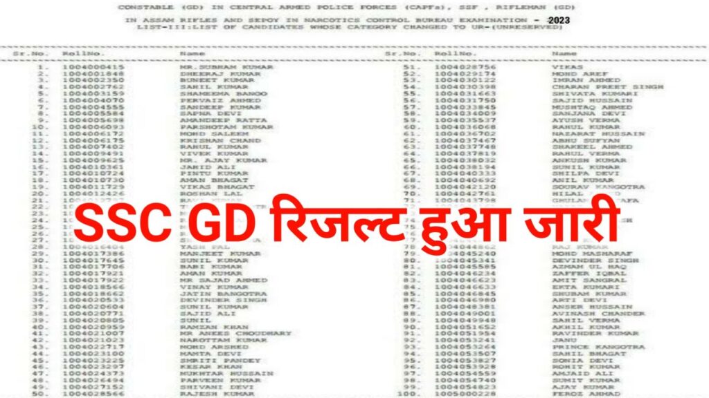 SSC GD Result 2023 Release