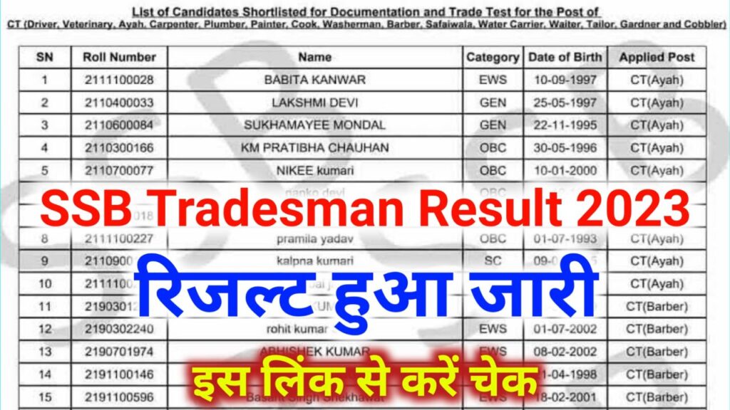 SSB Tradesman Result 2023 Release